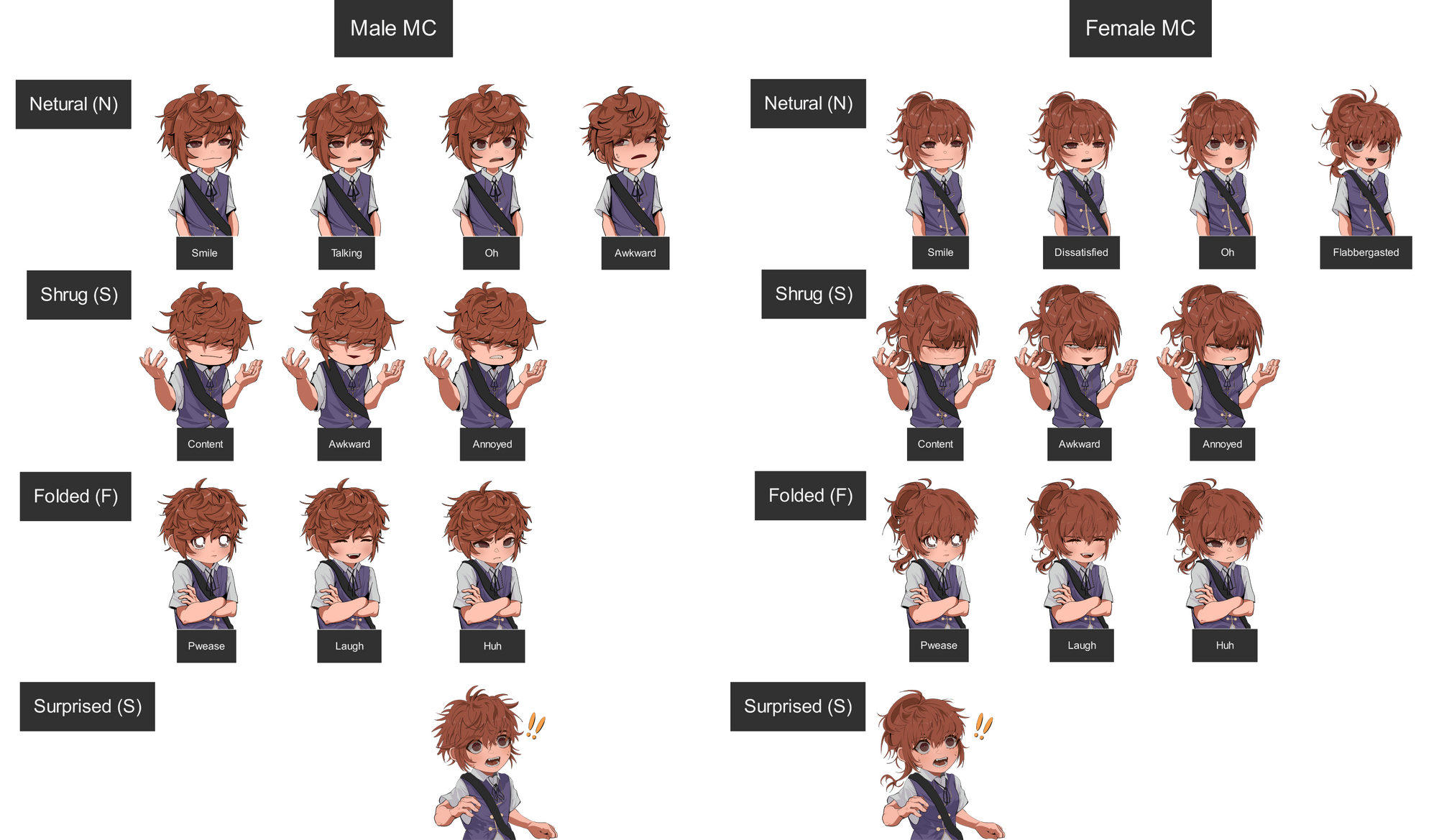 Male and Female MC Sprites