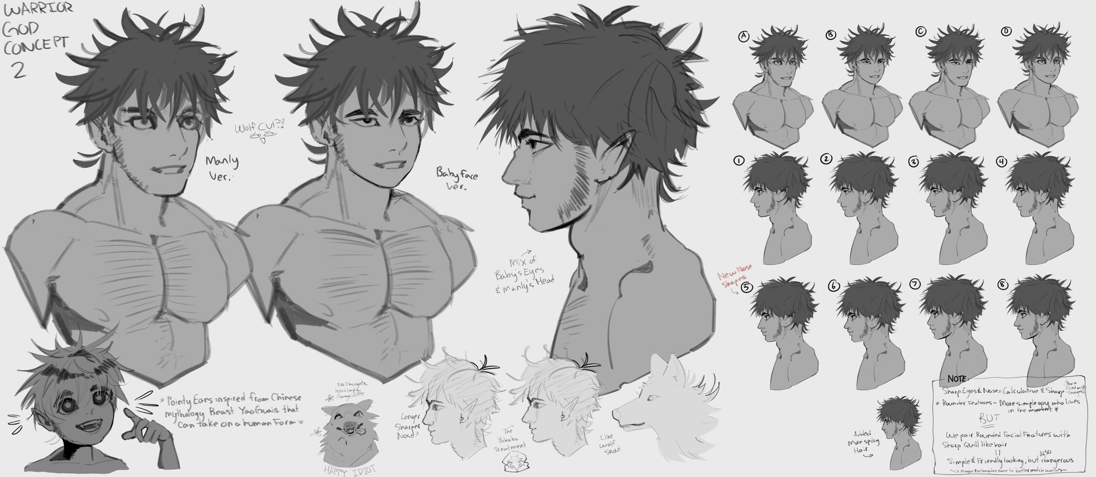 Warrior God Concept 2